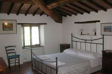 هتل روستایی Agriturismo Villa Cuiano