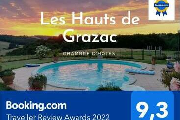 צימר Les Hauts De Grazac, Chambres Et Tables D Hôtes