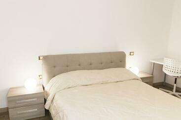 B&b Teate