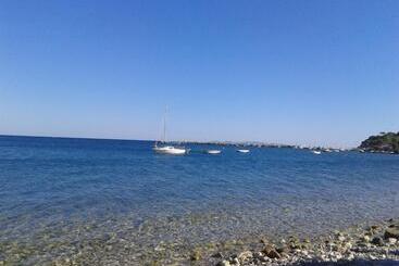 هتل Rania Beach