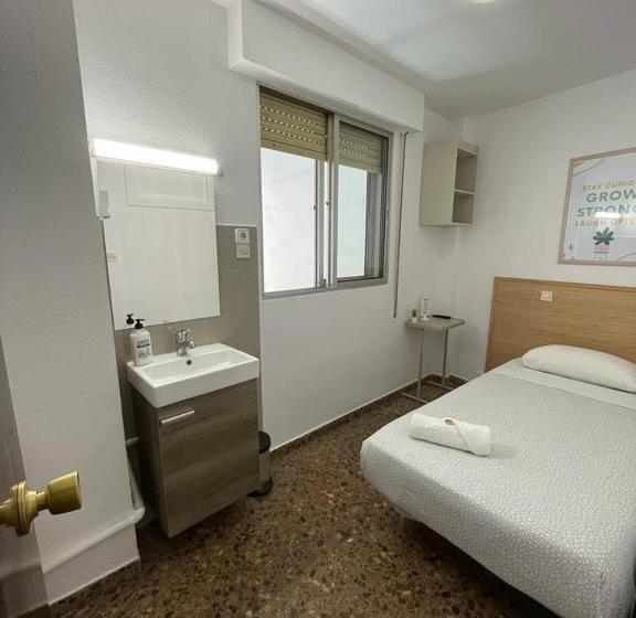 هتل Hostal Milmarcos