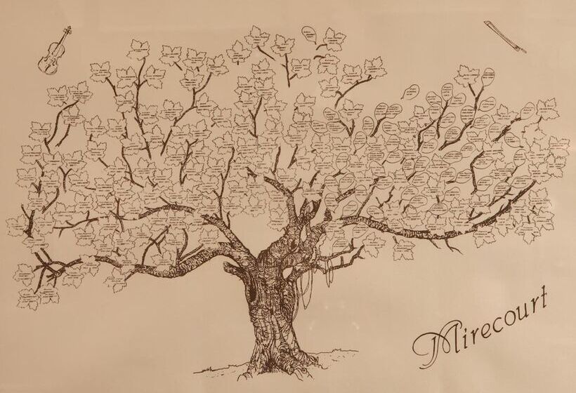 בית מלון כפרי Logis Le Luth