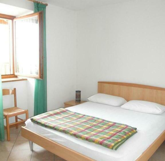 בית מלון כפרי Victoria