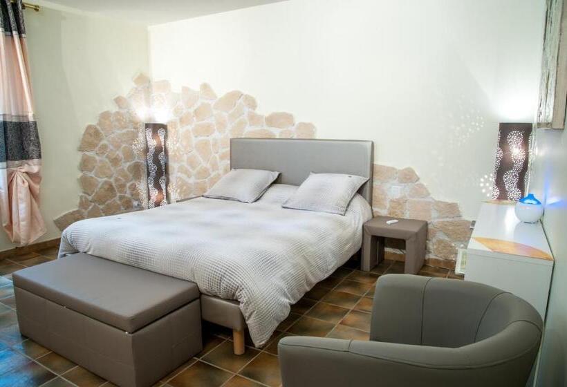 Domaine De Bailheron