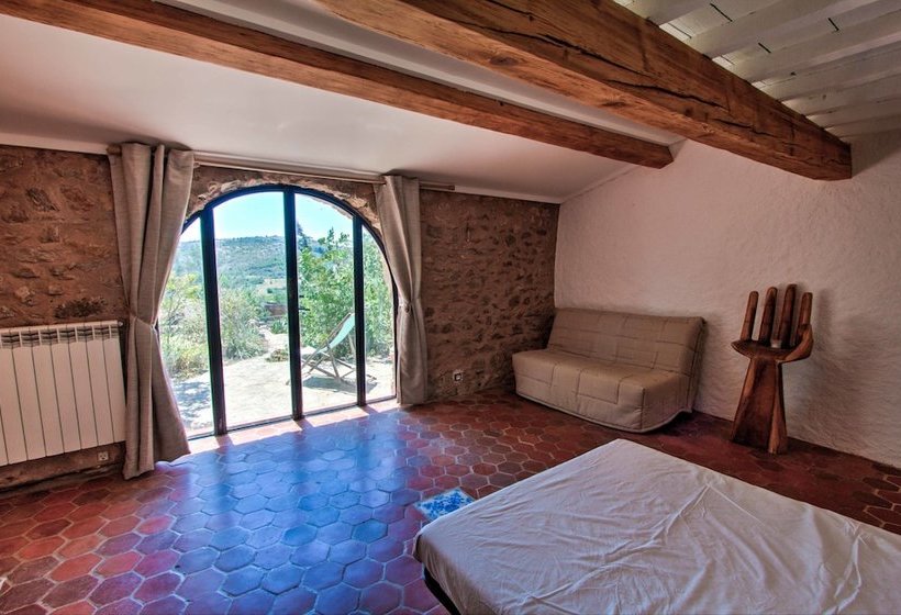 ペンション La Bergerie Du Chateau De Fitou