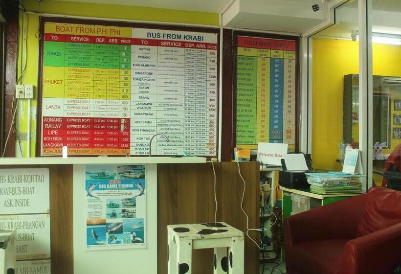 هتل Rc Guest House