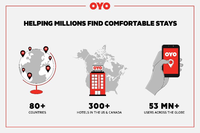ホテル Oyo Inn Kernersville