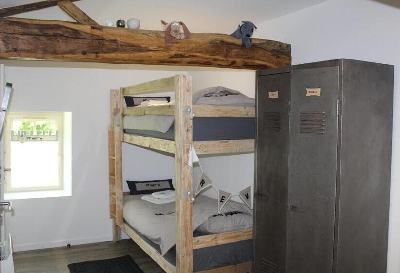 تختخواب و صبحانه Chambres D'hôtes Logis Charrier Le Petit Bignon