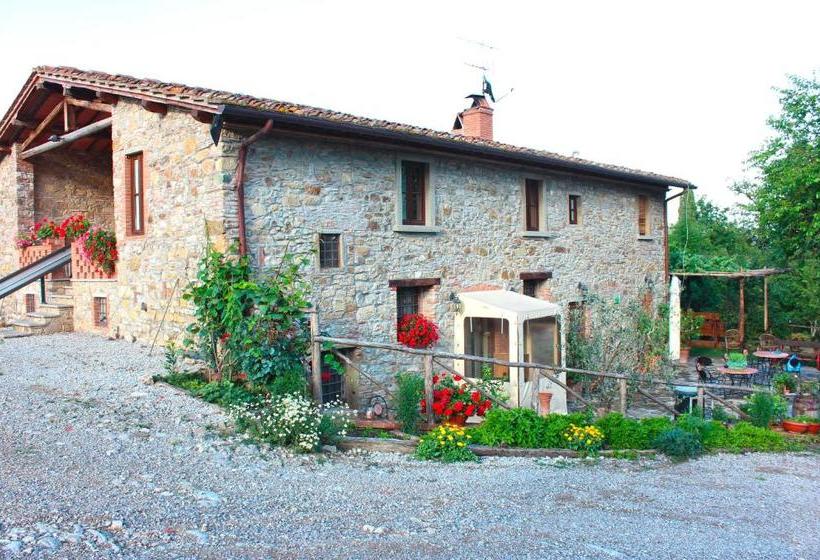 فندق ريفى Agriturismo Massoserpente