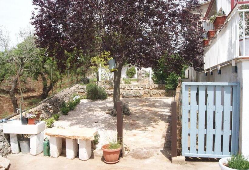 Arome B&b