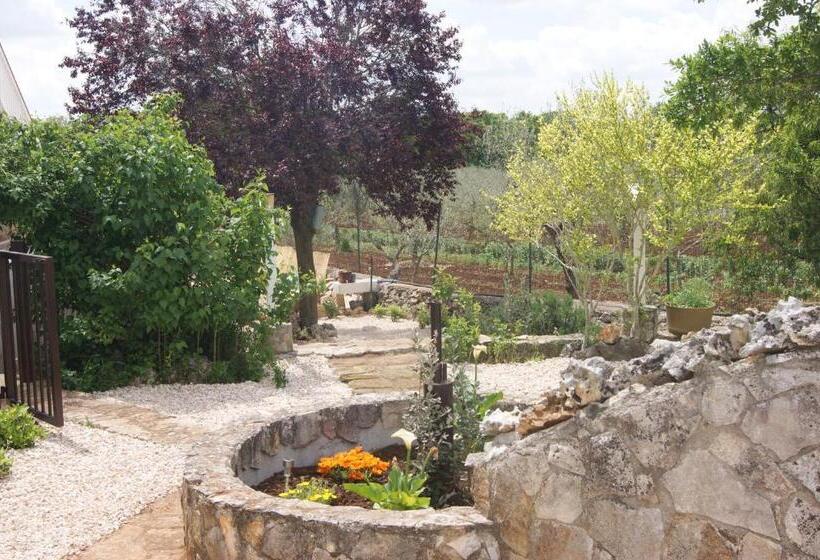 Arome B&b