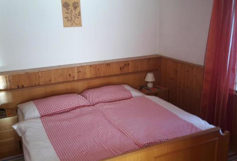 Отель Biohof Gölly