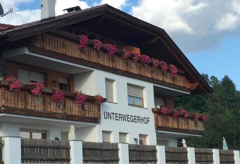 هتل Unterweger Hof