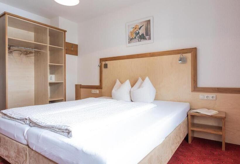 پانسیون Landhaus Fiegl