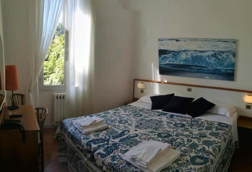 בית מלון כפרי Sereno