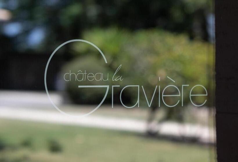Bed and Breakfast Château La Gravière