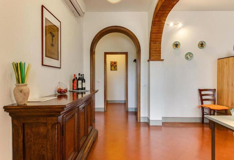 La Compagnia Del Chianti