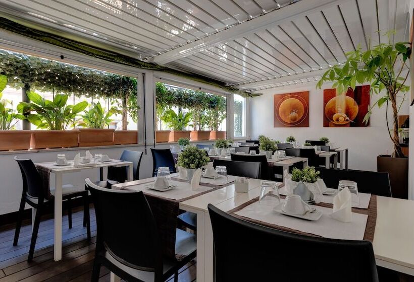 Rinascimento   Gruppo Trevi Hotels