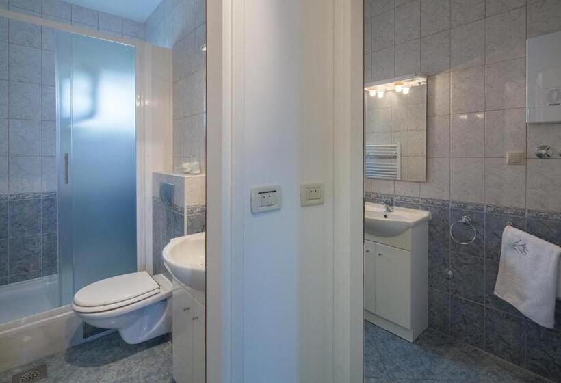 پانسیون Villa Mandalinic