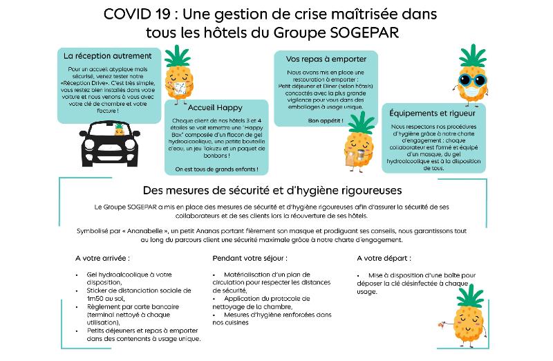 בית מלון כפרי Campanile Tours Sud  Chambraylestours