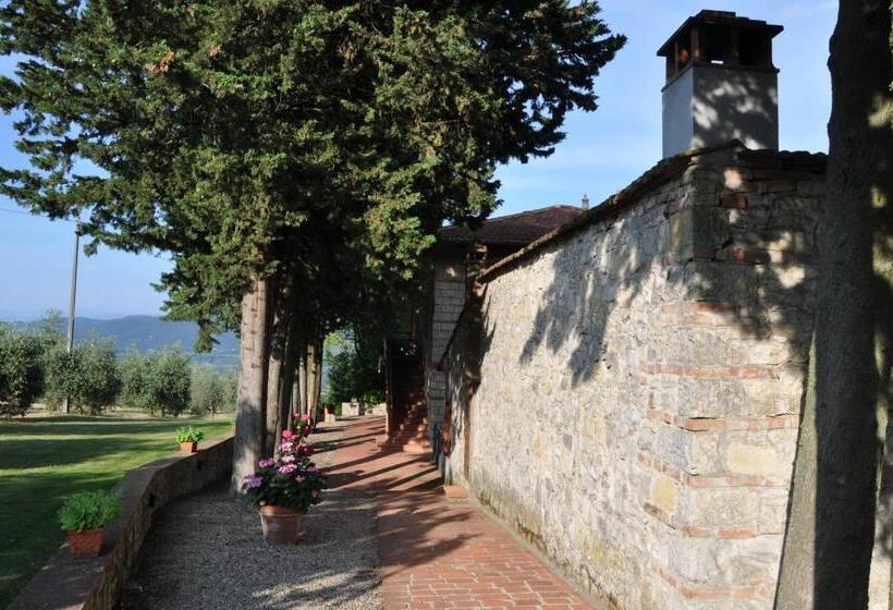 교외 호텔 Agriturismo Testalepre