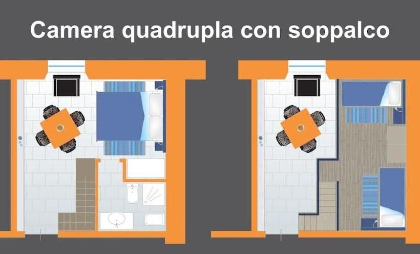 14 B&b