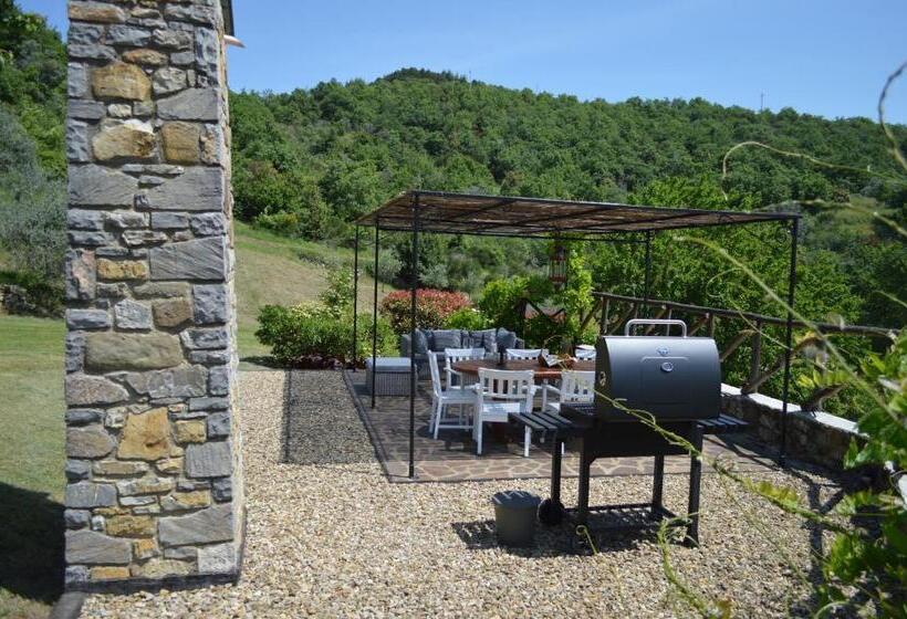 فندق ريفى Agriturismo Podere Terrena
