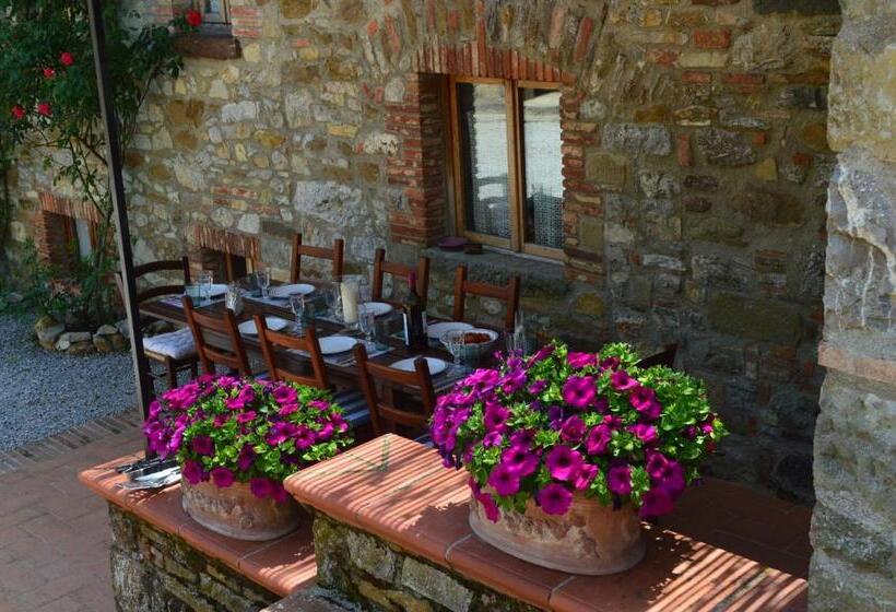فندق ريفى Agriturismo Podere Terrena