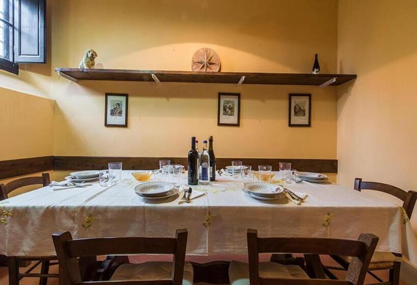 بنسيون Villa Piandaccoli