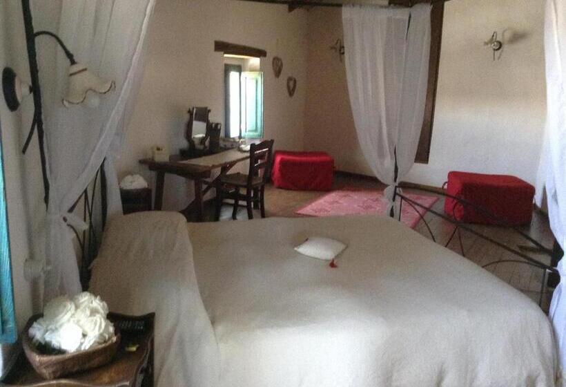 B&b Charme Sa Pardina