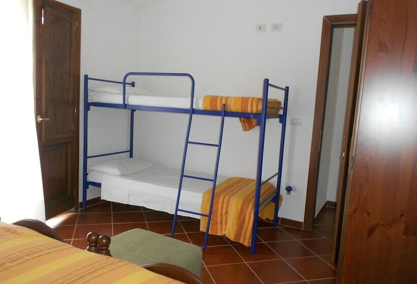 ホテル Agriturismo Alba Chiara