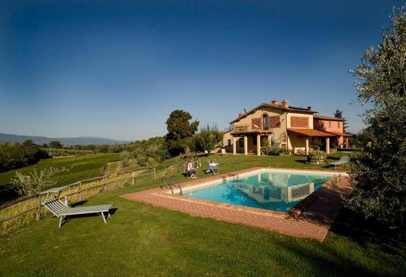 Отель Agriturismo Podere Luisa