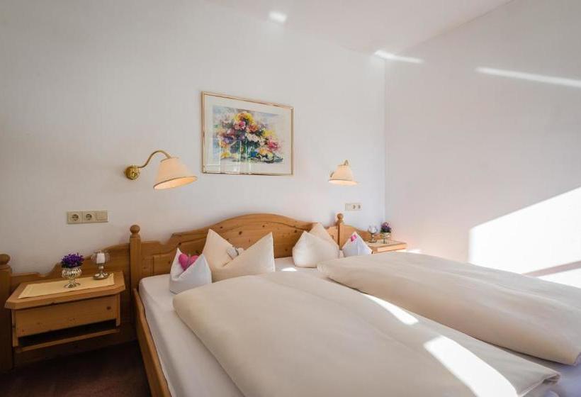 Aparthotel Fackler