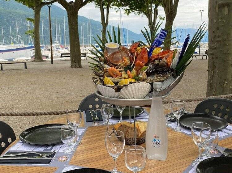هتل Beau Rivage