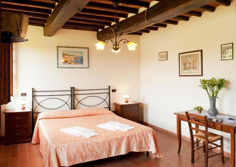 هتل Agriturismo Casolare Lucchese