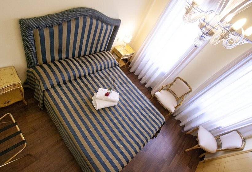 هتل Villa Edera