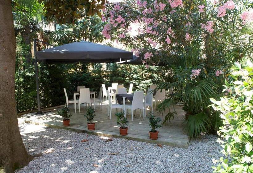 هتل Villa Pannonia