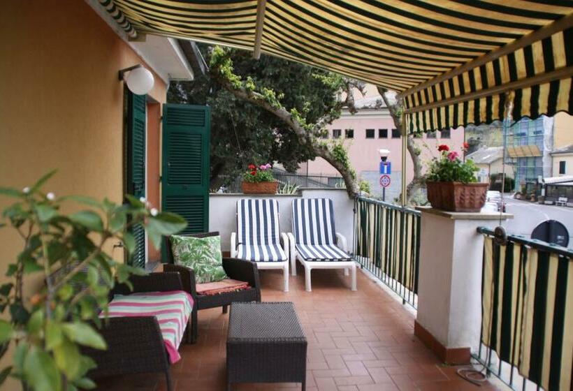 Пансион Villa Clelia