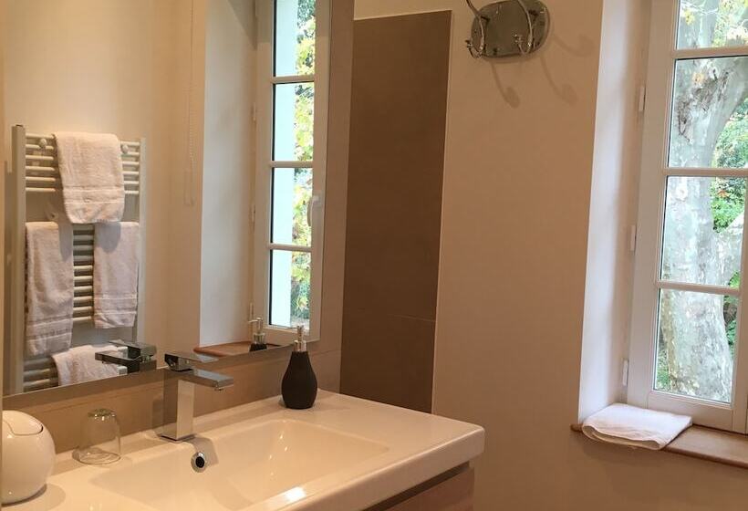 ペンション Château Pechcéleyran