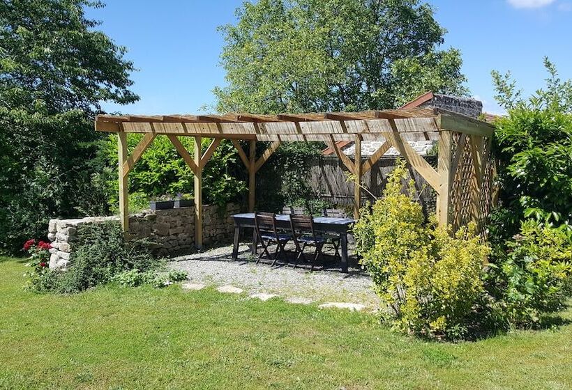 ペンション Gîtes De Campagne