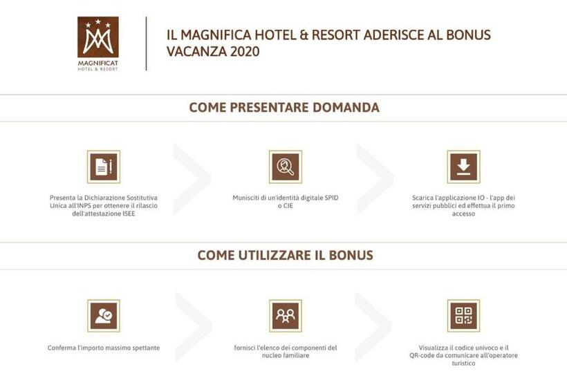 客栈  Magnificat Hotel&resort