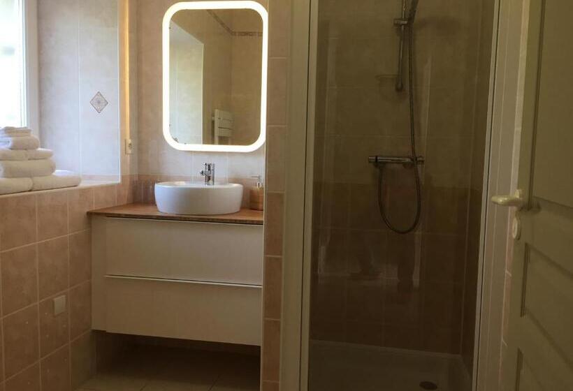 مبيت وإفطار Chambres D Hôtes Penker