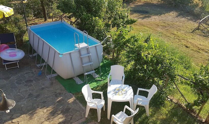 فندق ريفى Il Rifugio Longobardia Minorae