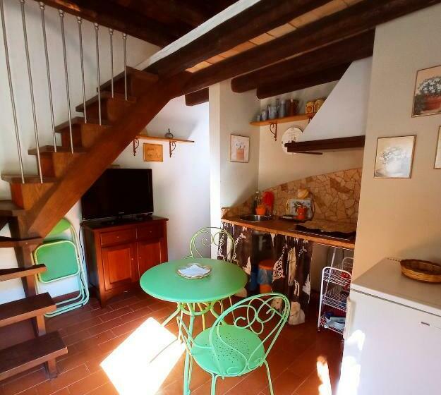 B&b Badde Cubas