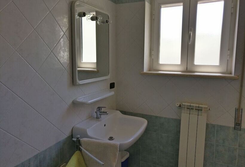 پانسیون B&b Spineta Pool