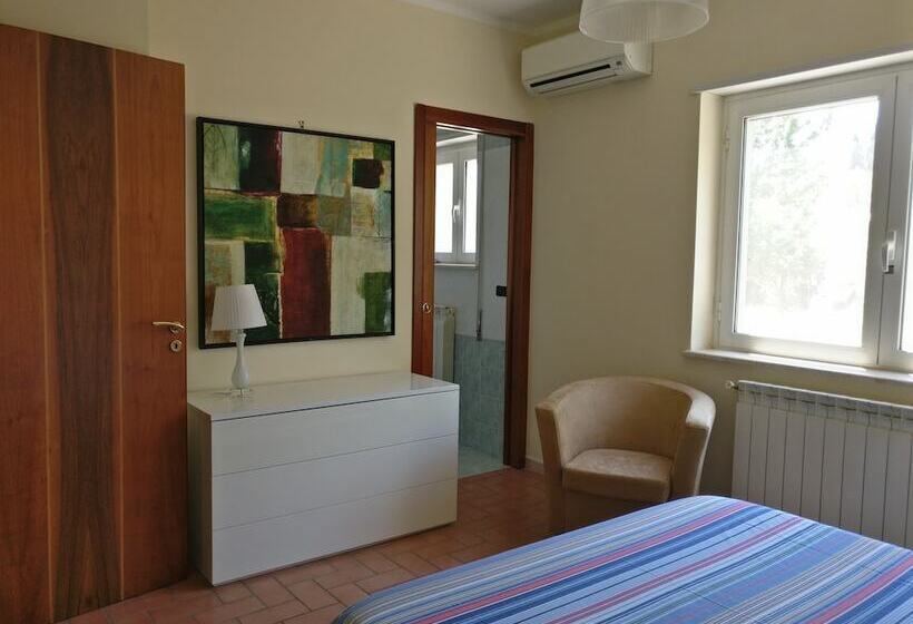 پانسیون B&b Spineta Pool