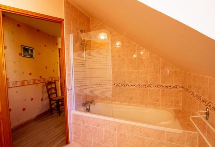 צימר Chambres Et Table D Hôtes   Domaine De Bardenat