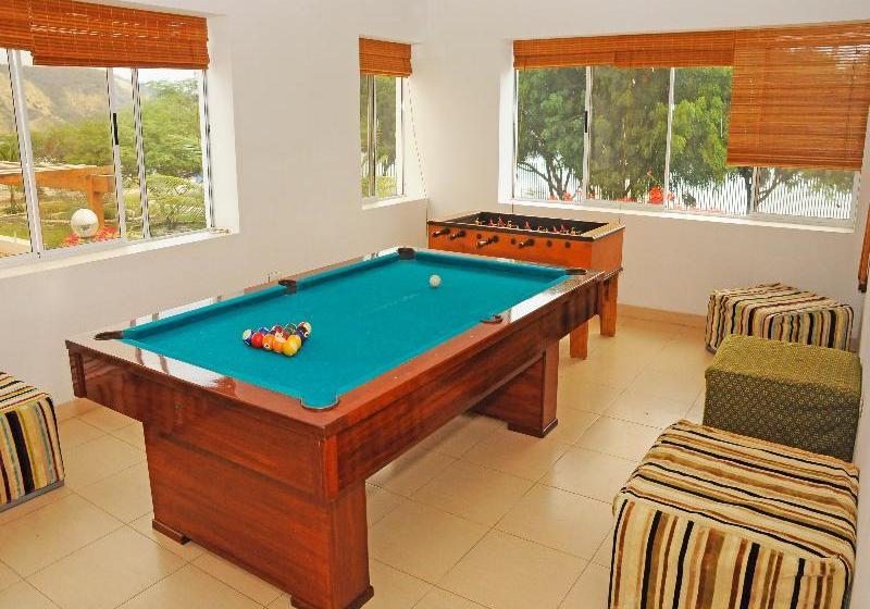 Hotel Hostería Del Parque