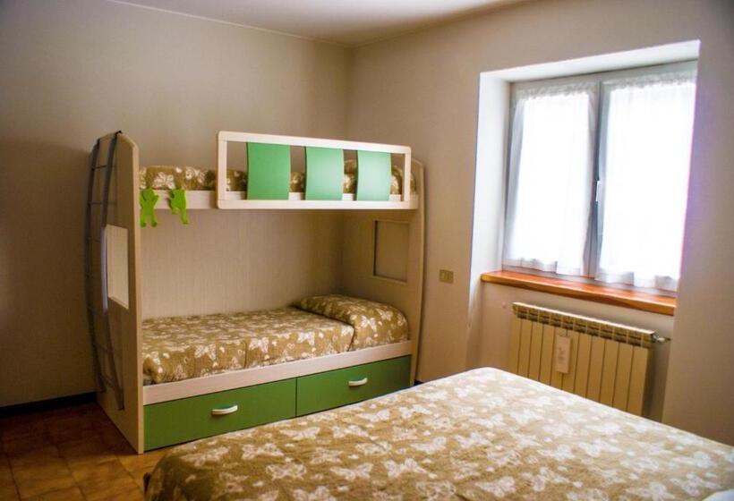 Le Fontanacce B&b