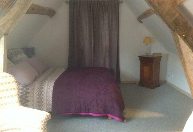 膳宿费 Au Fond Du Jardin Maison D'hôtes